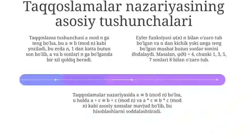 Koʻrsatgichga qarashli sonlar va boshlangʻich ildizlar nazariyasi 4