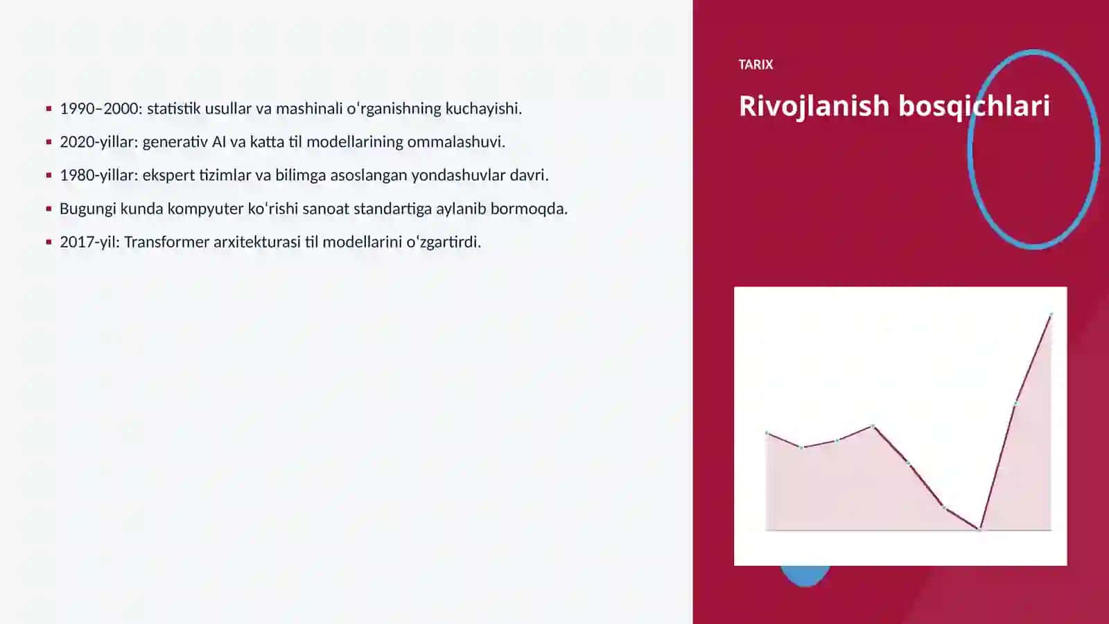 Kompyuter koʻrishi va kiberxavfsizlik: integratsiya qo'llanmasi 4