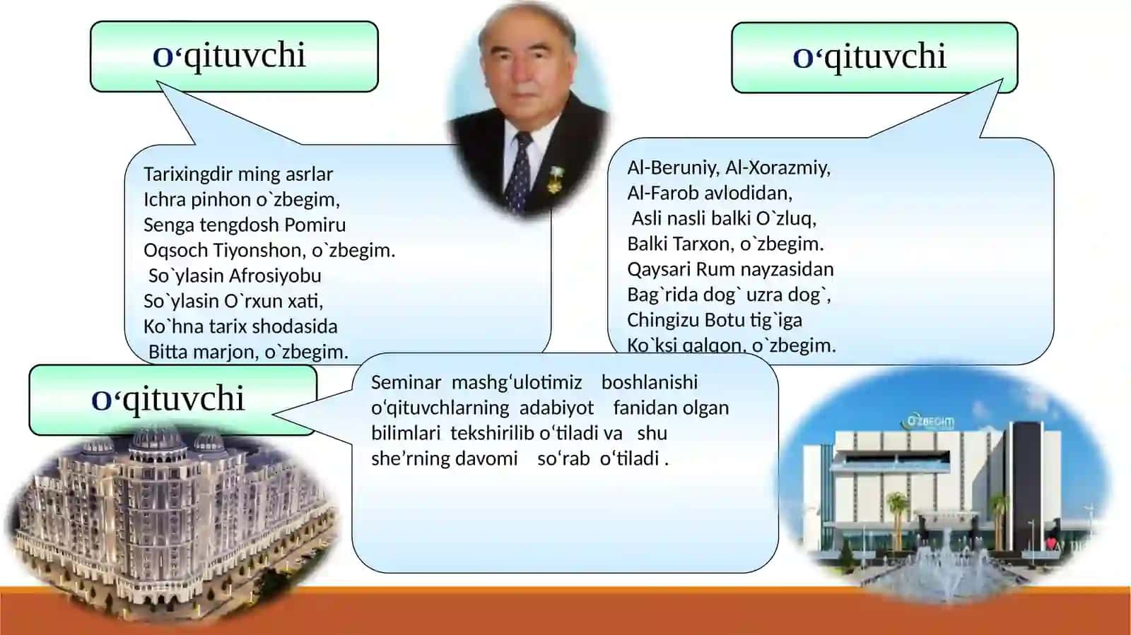 9-sinf Tarbiya fanidan Barkamol avlodni tarbiyalashda ijtimoiy fanlarni o'rni dars taqdimot 4