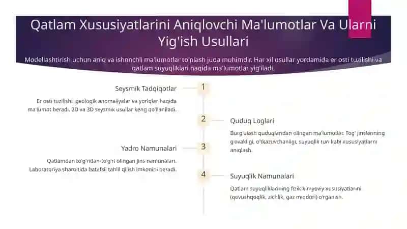 Neft va gaz qatlamlarini va ishlash jarayonini modellashtirish 4