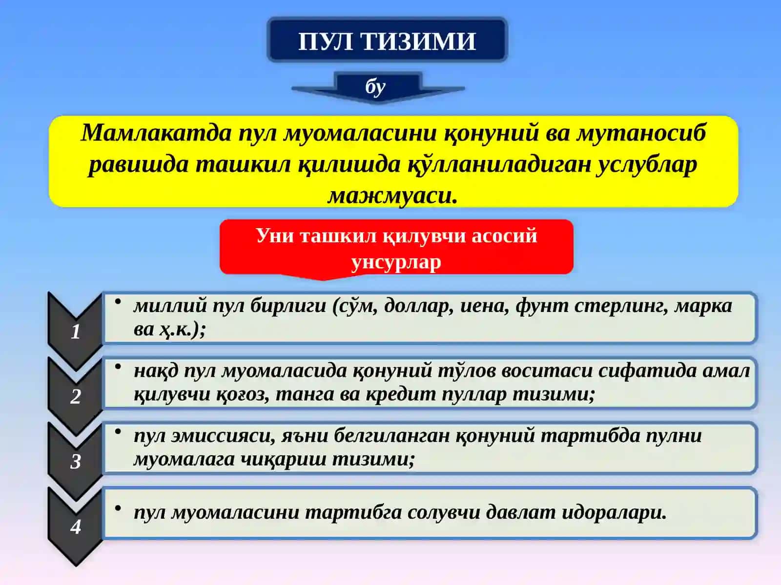 ПУЛ-КРЕДИТ ТИЗИМИ. БАНКЛАР ВА УЛАРНИНГ БОЗОР ИҚТИСОДИЁТИДАГИ РОЛИ 4