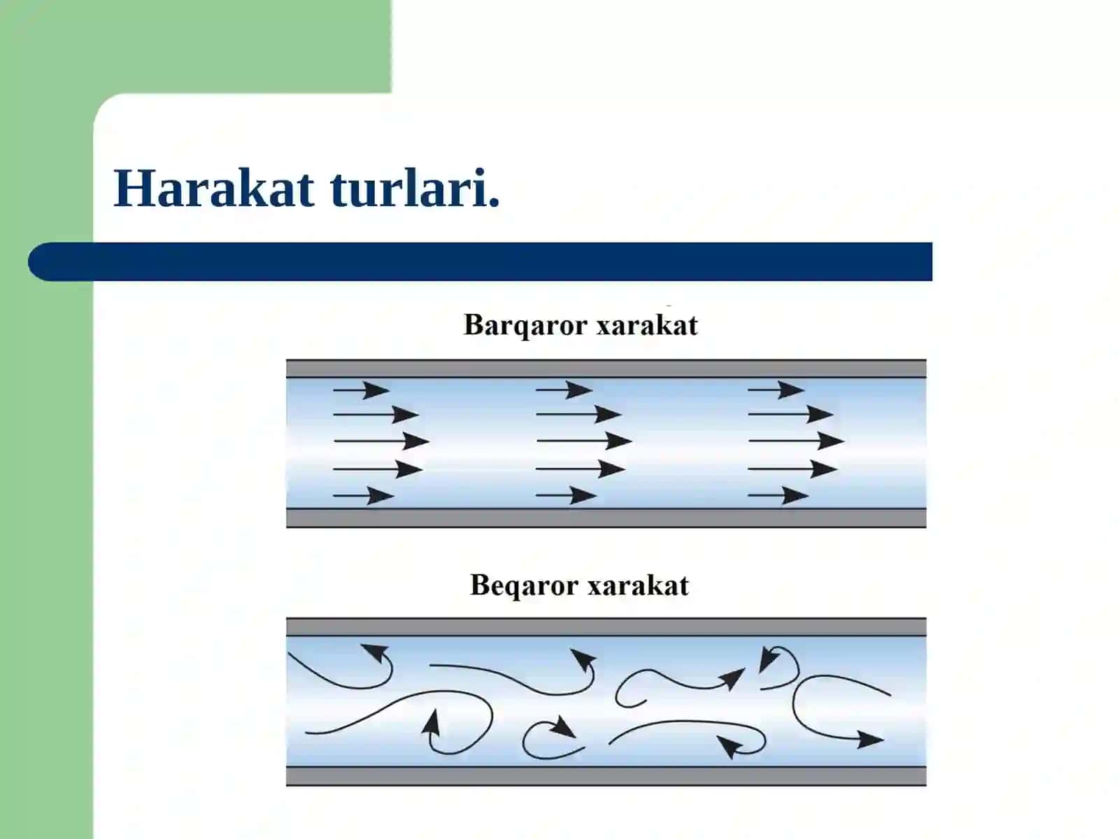15-MARUZA:Suyuqlik harakatining kinematikasi.Beqaror va barqaror harakat 4