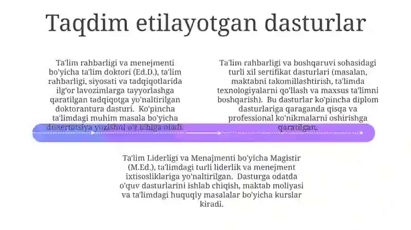 Taʼlim menejmenti mussasasi 4