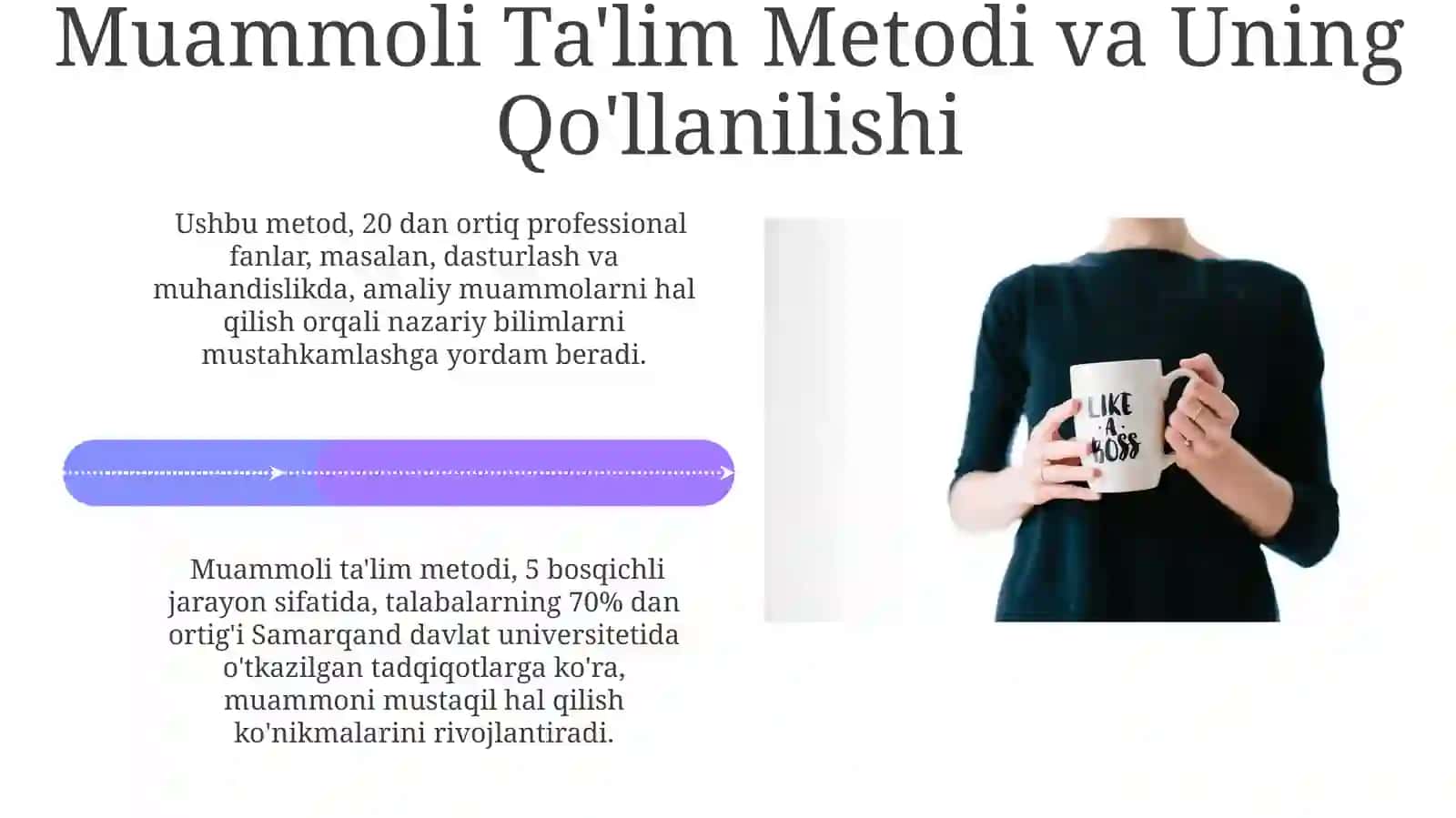 Kasbiy Fanlarni O'qitishda Interaktiv Usullarni Qo'llash Metodologiyasi 4