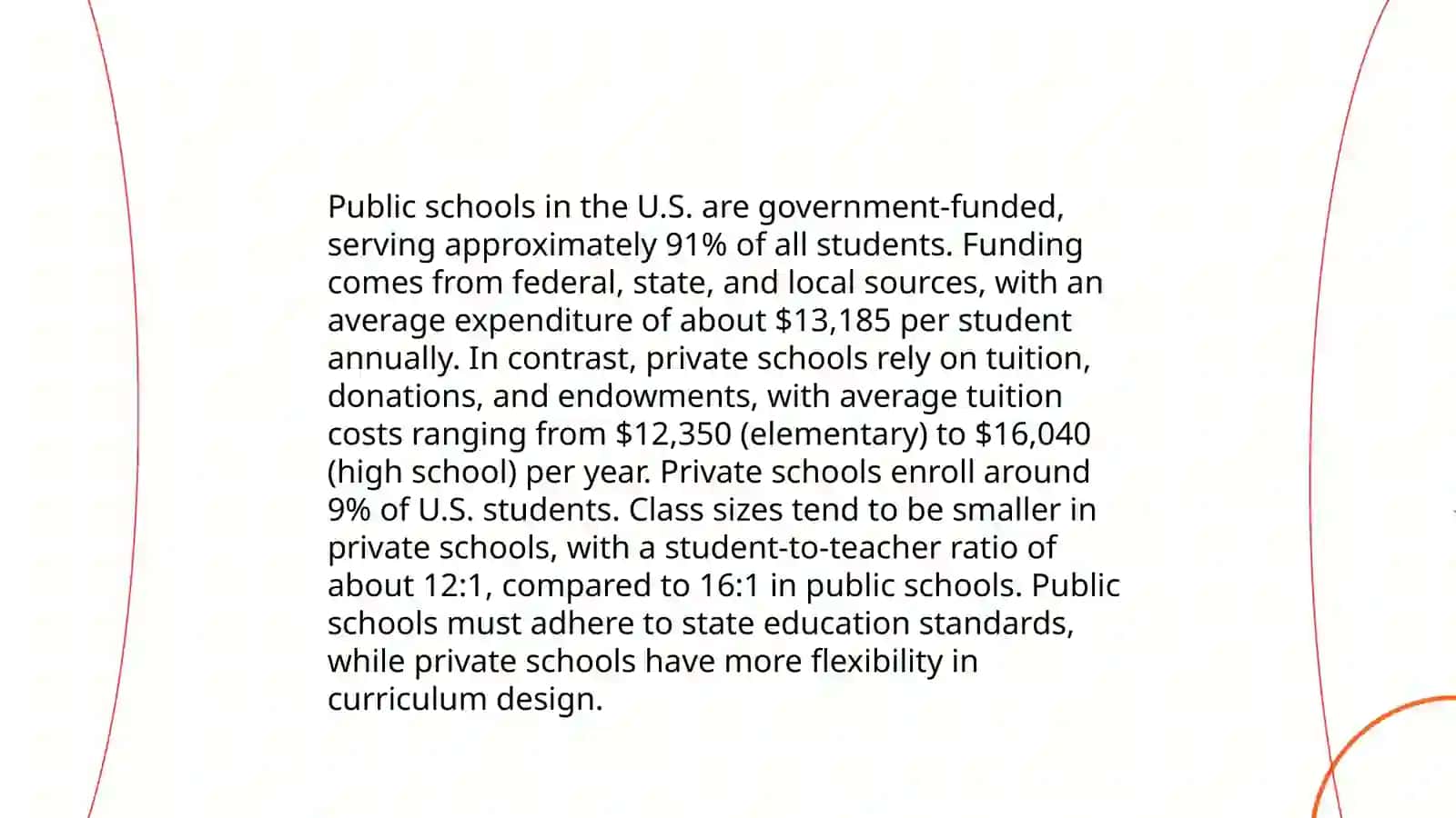 The education system of the USA 4