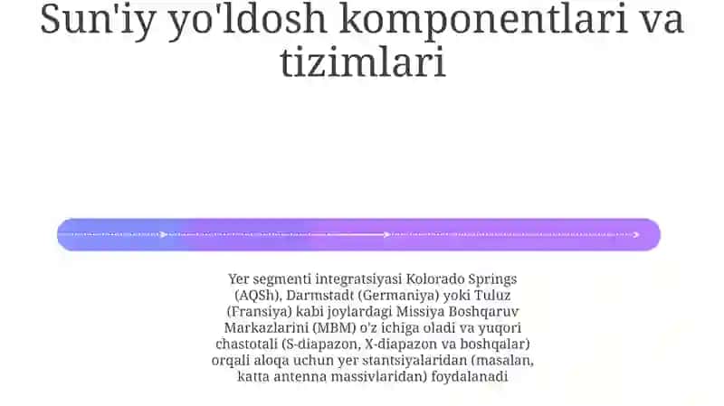 Sun'iy yo'ldosh komponentlari va tizimlari 4