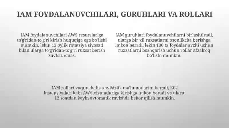 IAM asoslari va tushunchalari 4