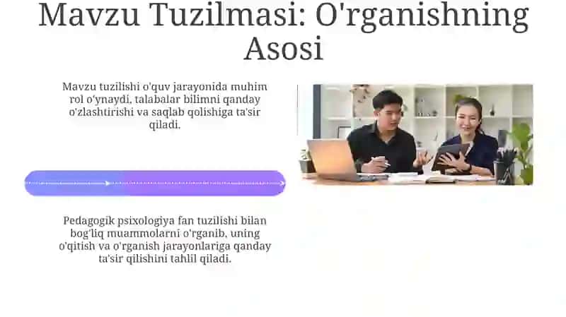 Mavzu Tuzilmasi: O'rganishning Asosi 4