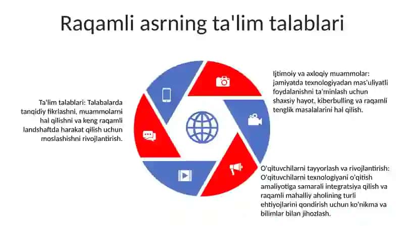 Hozirgi Bosqichda Ma’Naviy-Ma’Rifiy Ishlar Va Unga Qo‘Yilayotgan Talablar 4