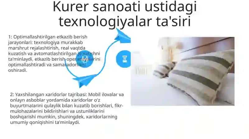 Kuryerlik Biznesini Ochish 4