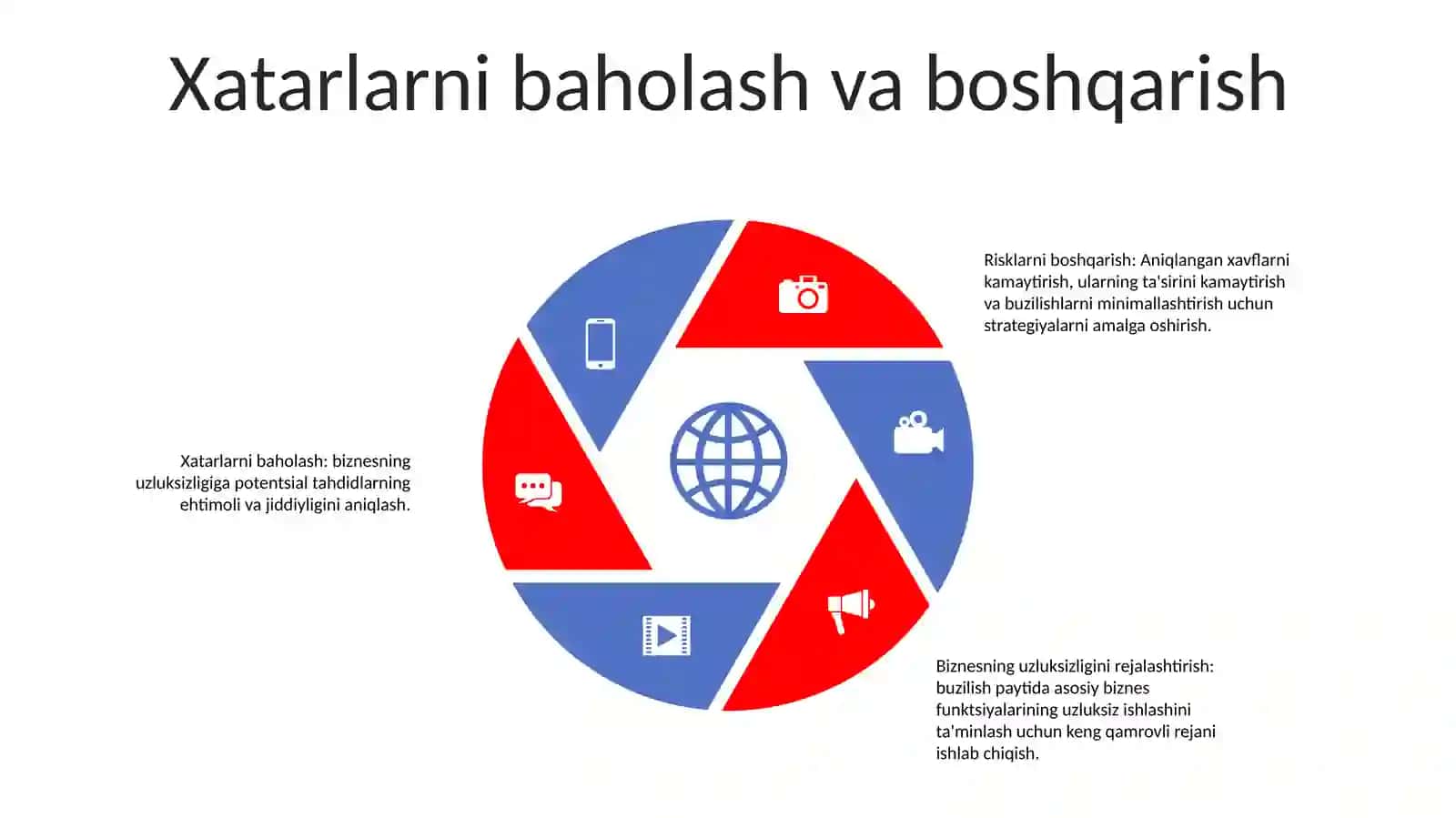Axborot Xavsizligini Ta'Minlash 4