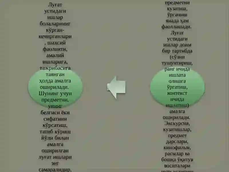 Ўқишдарсларидаўқувчиларнутқиниўстириш 4