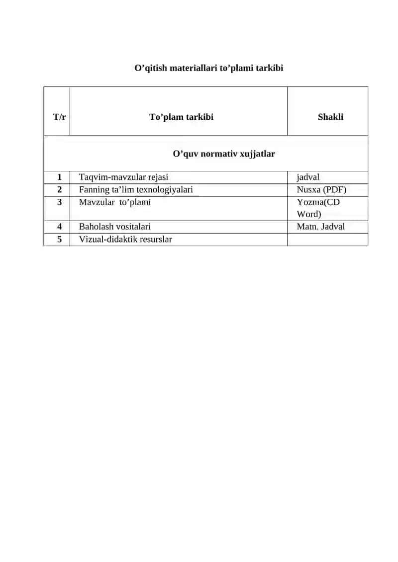 Pazandachilik ta`omlarin tayyorlash 4