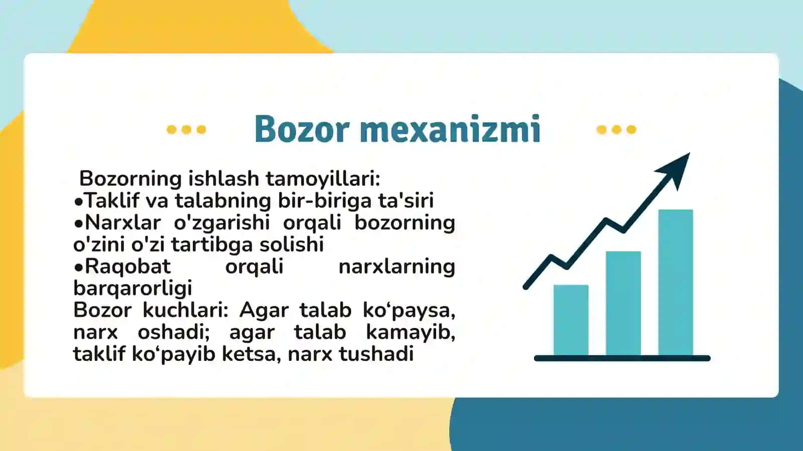 Erkin Bozor Iqtisodiyoti Mohiyati 4
