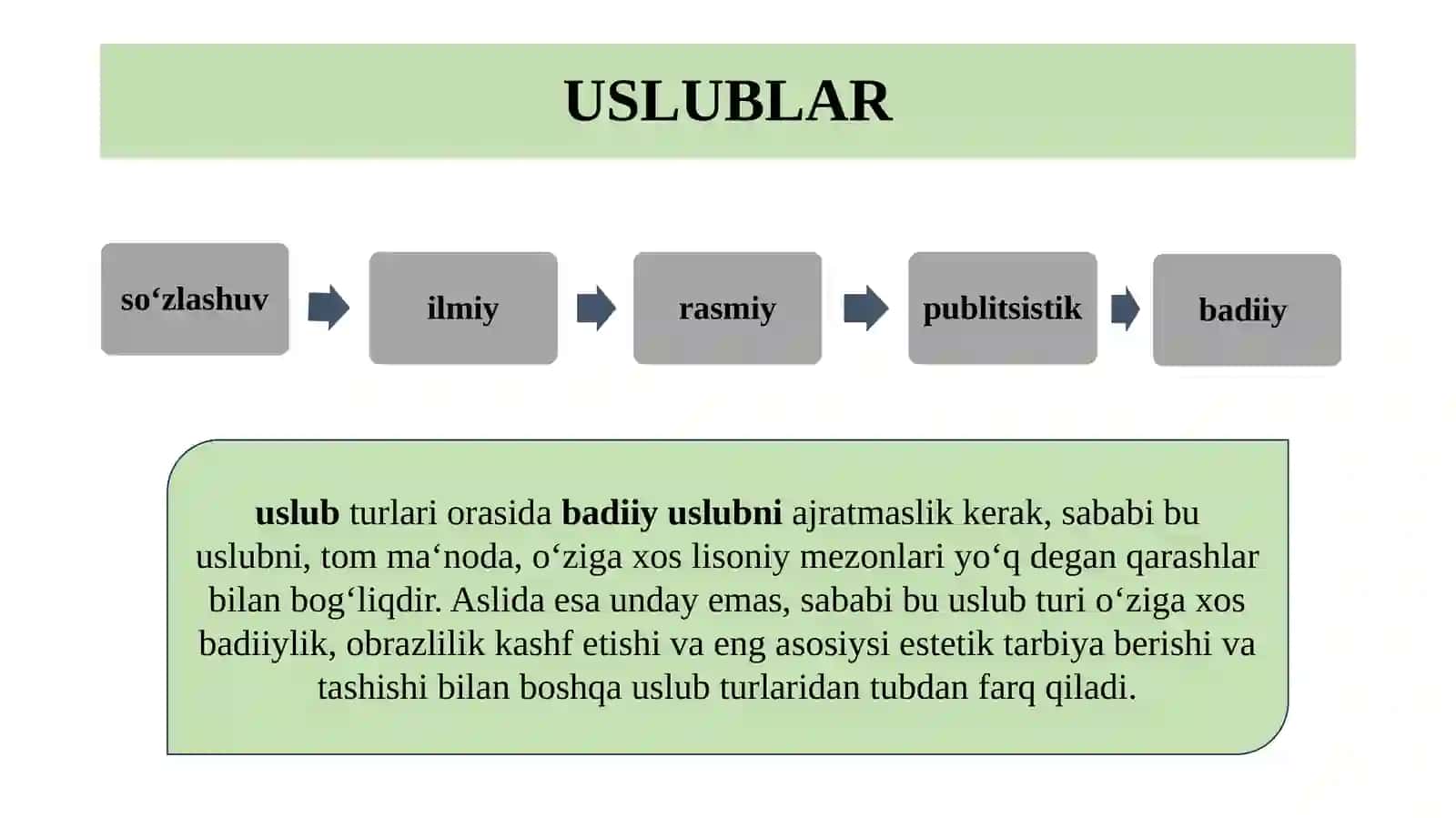O‘zbek tili ijtimoiy funksiyalarining kengayishi: jamiyatdagi oʻzgarishlar va til rivoji 4