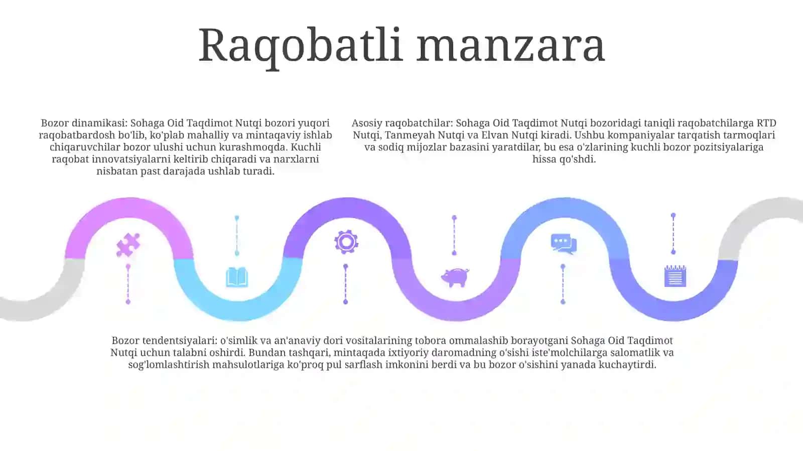 Sohagaga Oid Taqdimot Nutqi 4