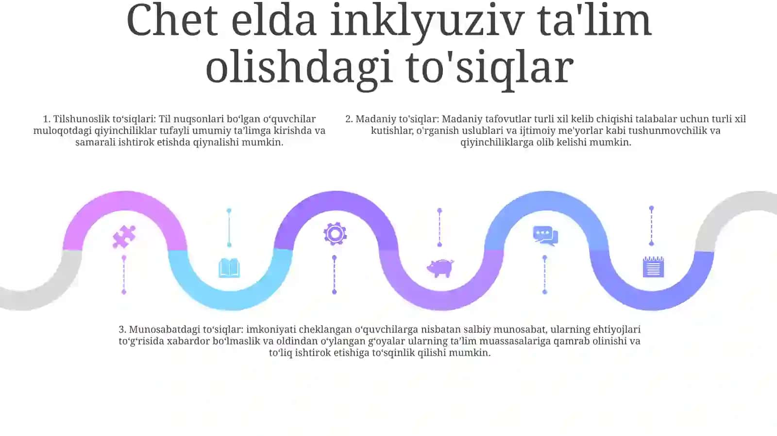 Chet Elda Alohida Yordamga Muhtoj Bolalarning Inklyuziv Ta’Limi 4