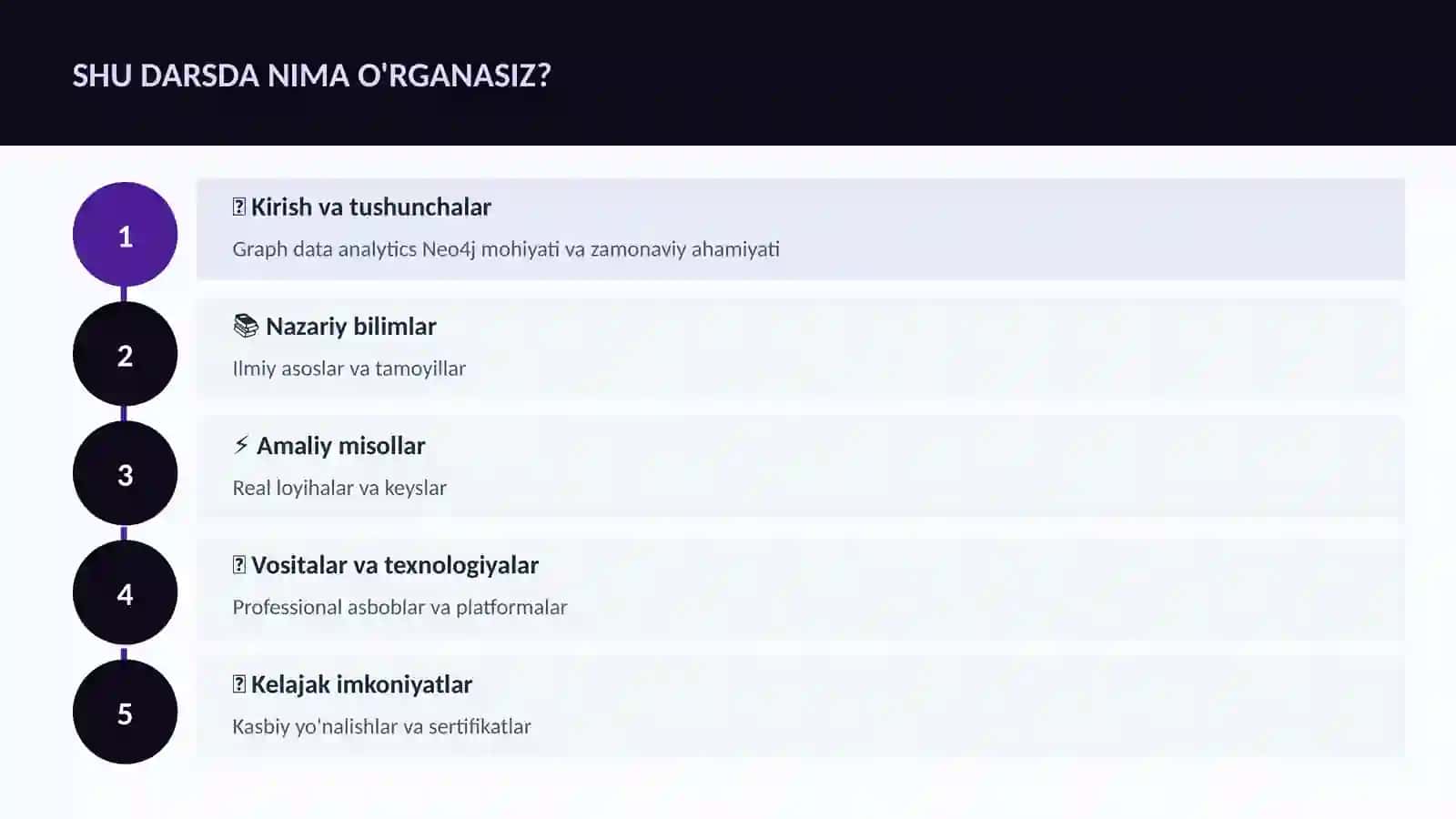 DATA SCIENCE VA TAHLIL 4