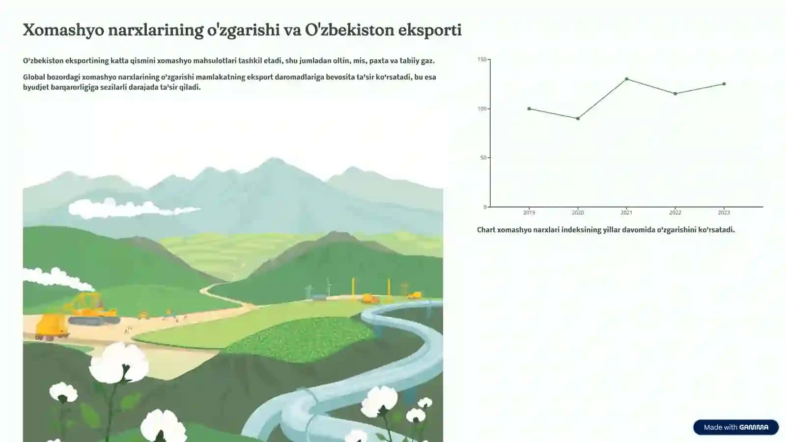 Global iqtisodiy o'zgarishlar va O'zbekiston: Ta'sir va imkoniyatlar 4