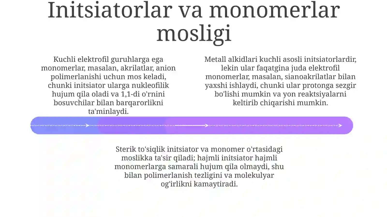 Anion polimerlanish rеаksiyalаri vа ulаrning o‘zigахоs хususiyatlаri 4