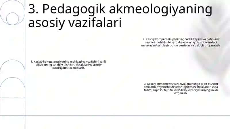 Pedagogik Akmeologiyaning Asosiy Muammolari 4