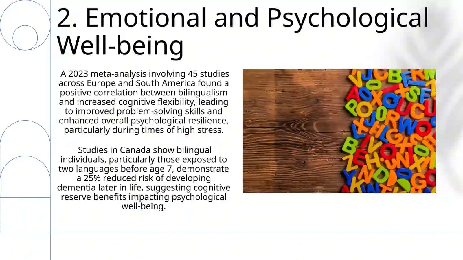 Social and psychological aspects of bilingualism 4