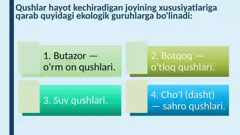 Qushlarning biologiyasi, kelib chiqishi va evolyutsiyasi 4