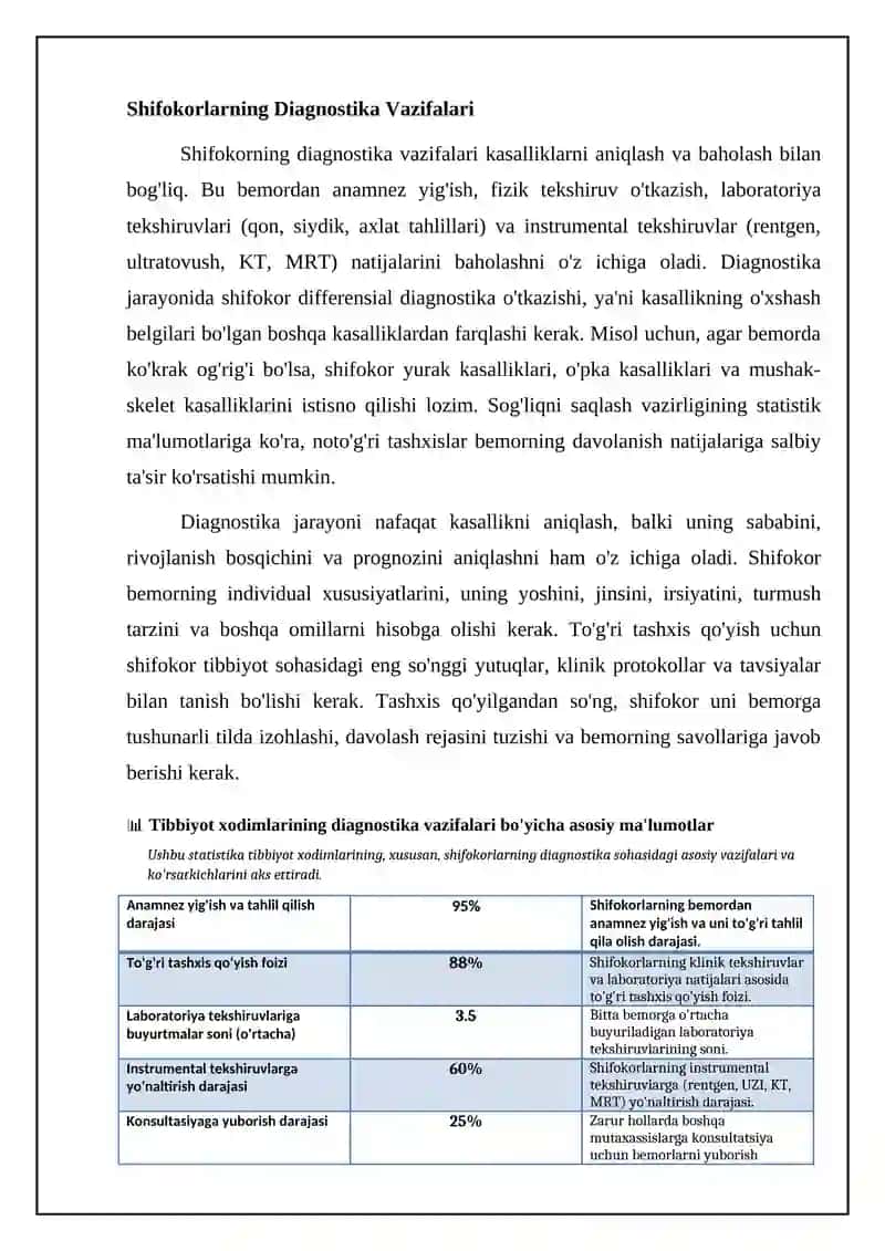 Tibbiyot xodimlarining funksiyanal vazefalari 4
