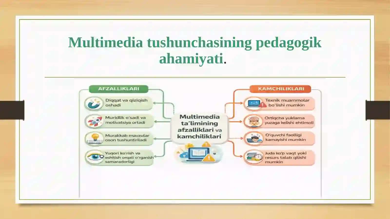 Ta`limda multimedia: R Mayerning kognitiv tamoyillari va ularni qo`llash 4