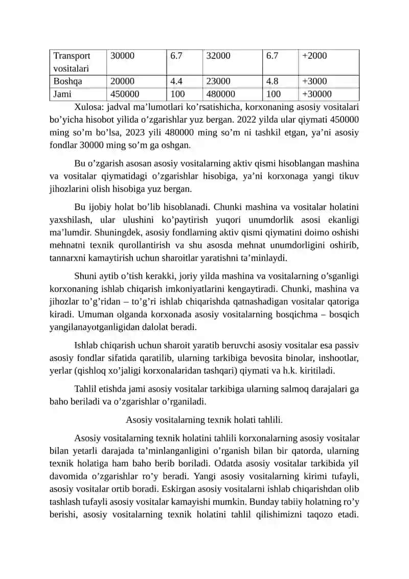Mavzu” Korxonaning asosiy vositalar bilan ta’minlanish darajasi va ulardan samarali foydalanish tahlili” 4