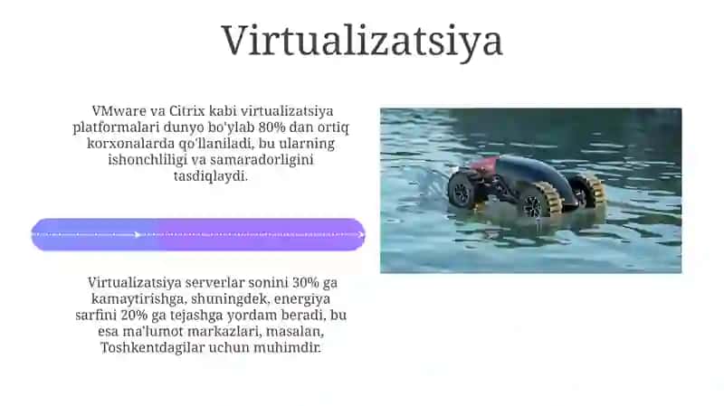 Tarmoq infratuzilmasi 4
