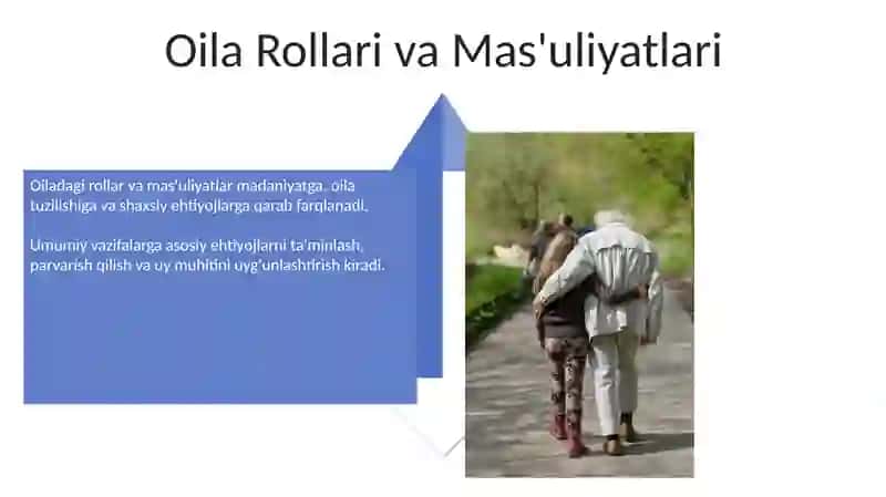 Oiladagi burch va masʼuliyat 4
