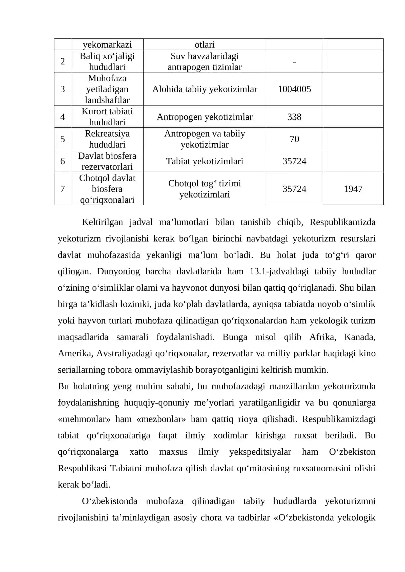 Ekologik turizmni rivojlantirishning zamonaviy tendensiyalari 4