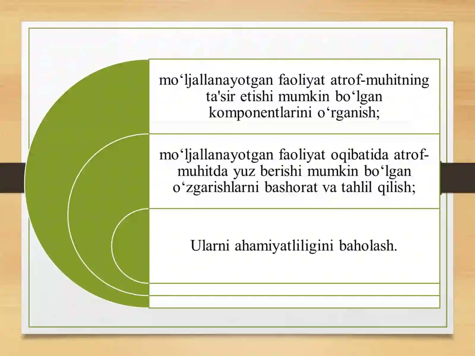 ATROF-MUHITGA BO‘LADIGAN TA'SIRLAR KO‘LAMINI BAHOLASH VA BASHORAT QILISH 4