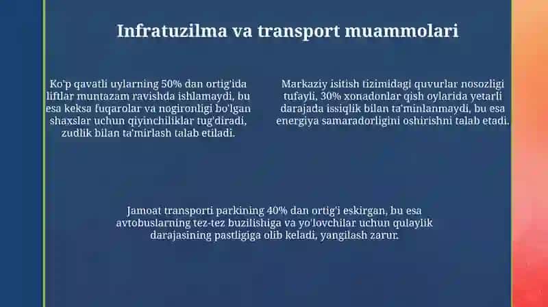 Mening yashash hududimdagi muammolar 4