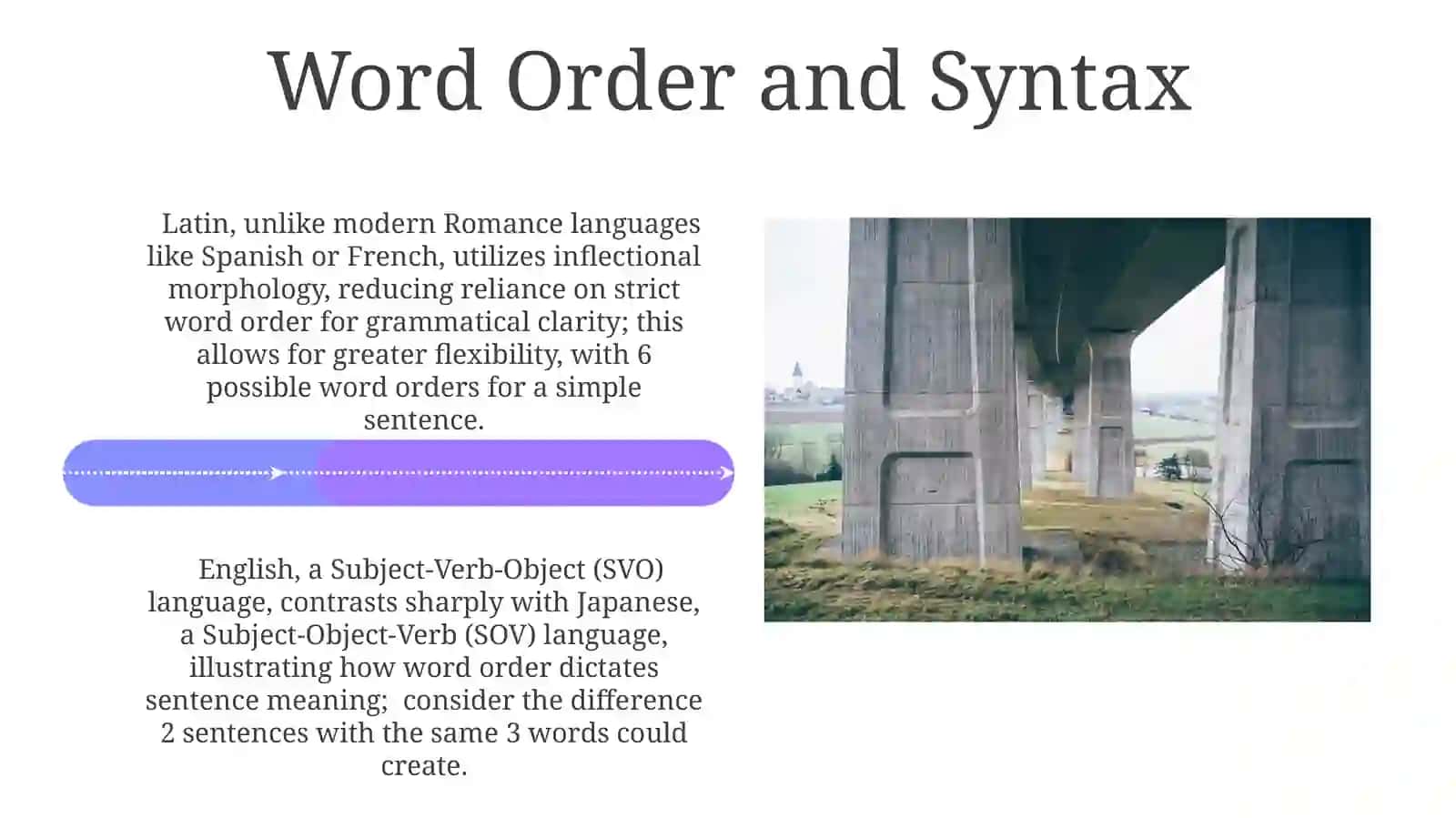 Syntax: The Foundation of Sentence Structure 4