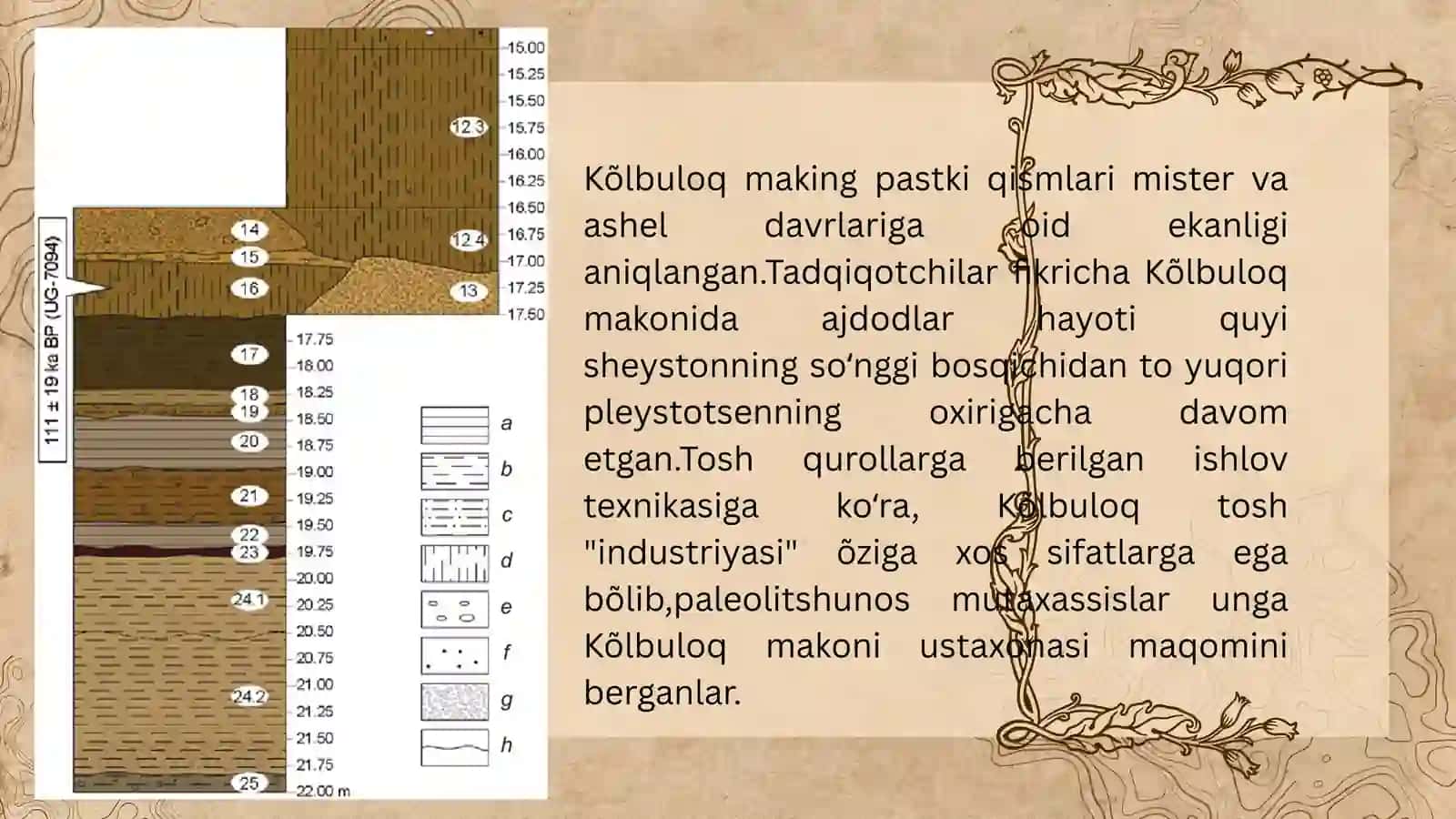 Arxeologiya: So'nggi paleolit davri yodgorliklari 4