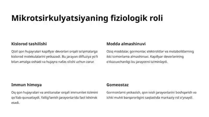 Mikrotsirkulyatsiya Tuzilishi: Qon Aylanishining Kichik Dunyoqarashi 4