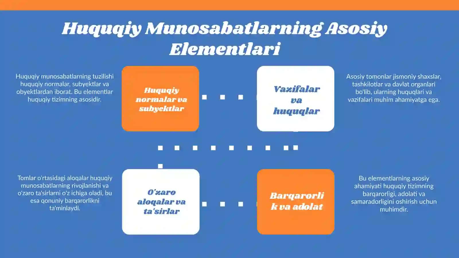 Mamuriy - huquqiy munosabatlar va ularning turlari 4