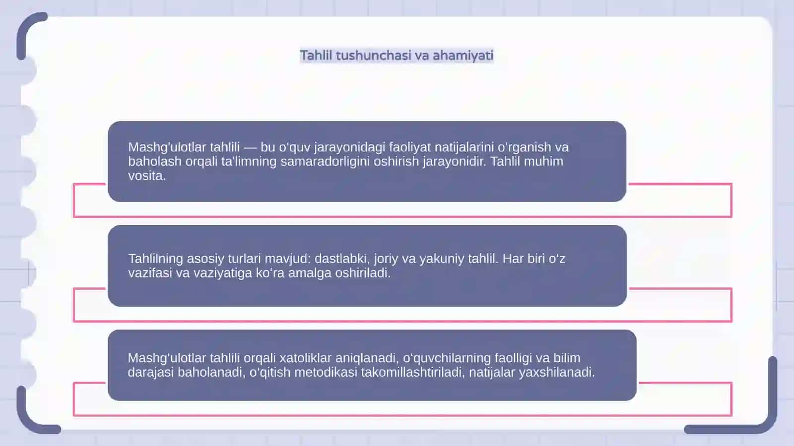Mashg'ulotlar tahlili va uning turlari 4