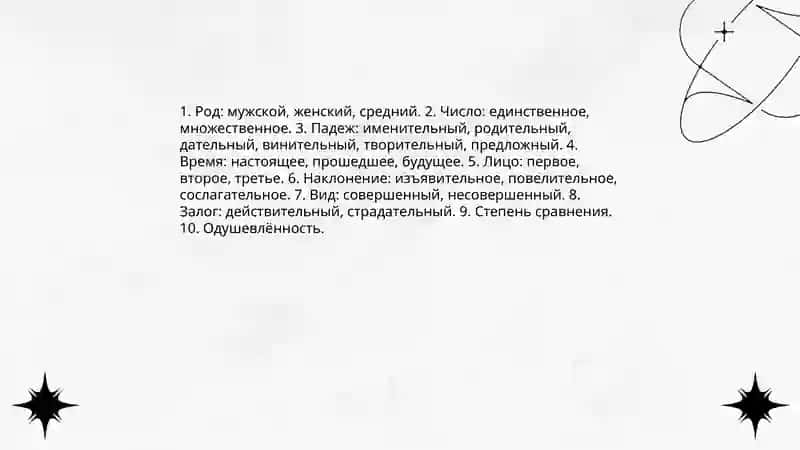Основные вопросы грамматики 4