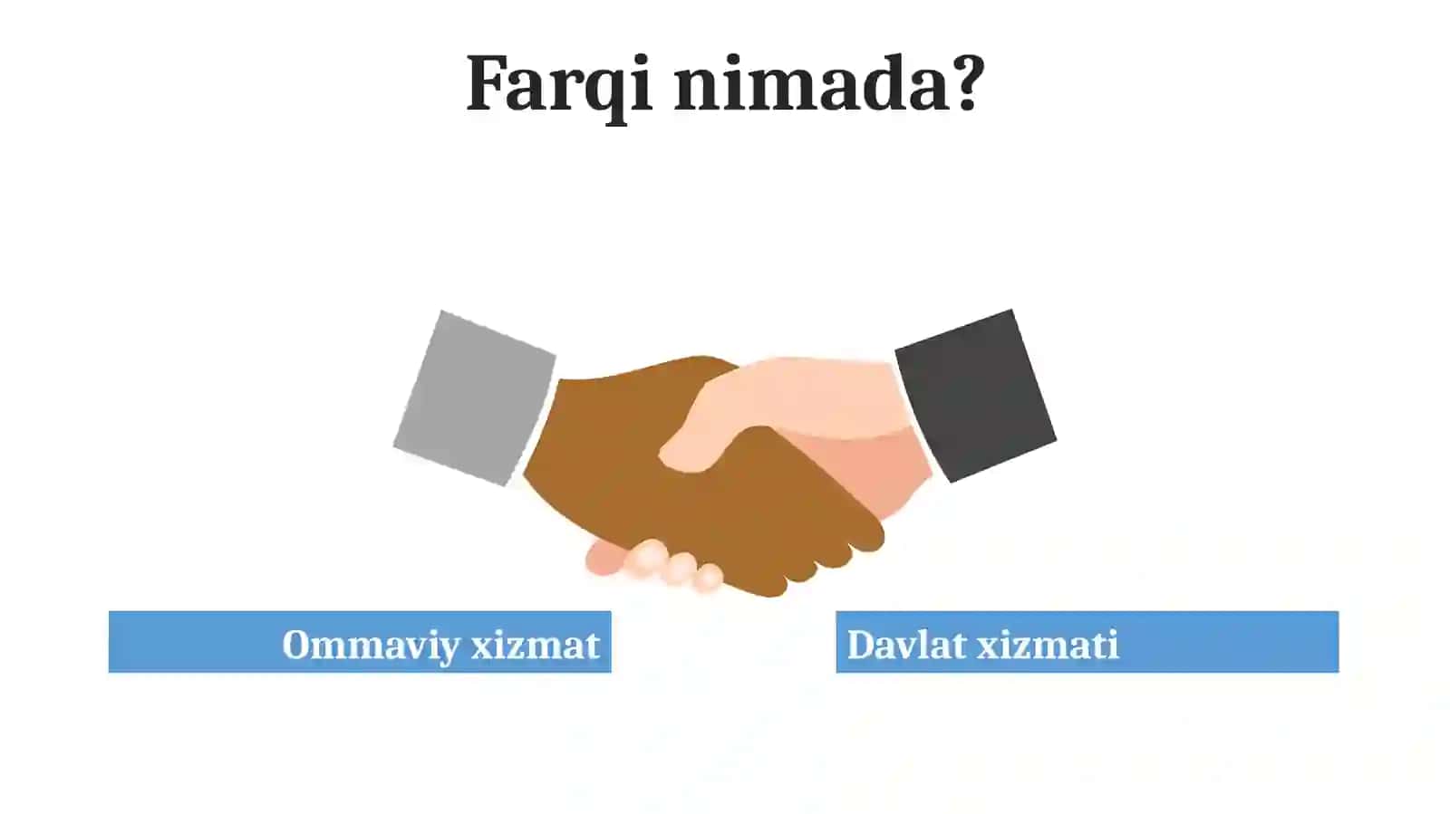 Ommaviyxizmatlarko’rsatishtartib-taomillari 4