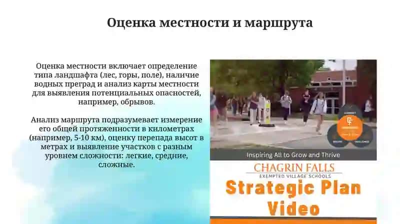 Порядок планирования прогулки 4