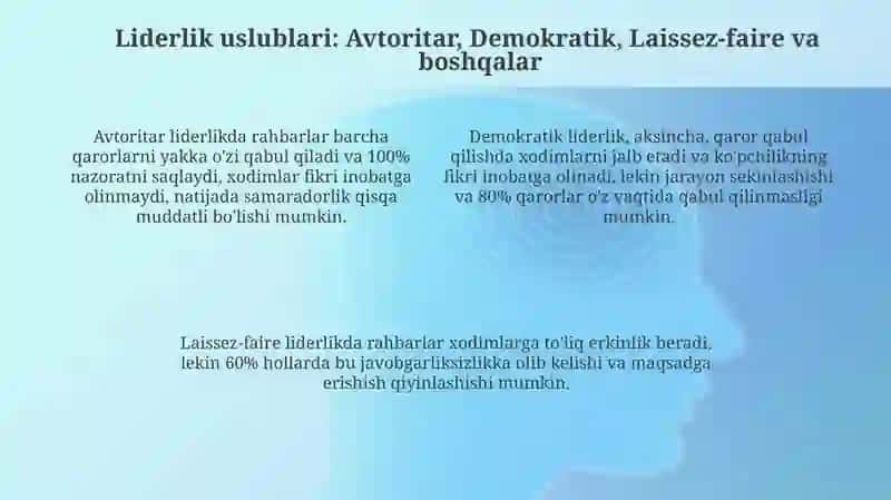 Boshqaruv va liderlik uslublari 4