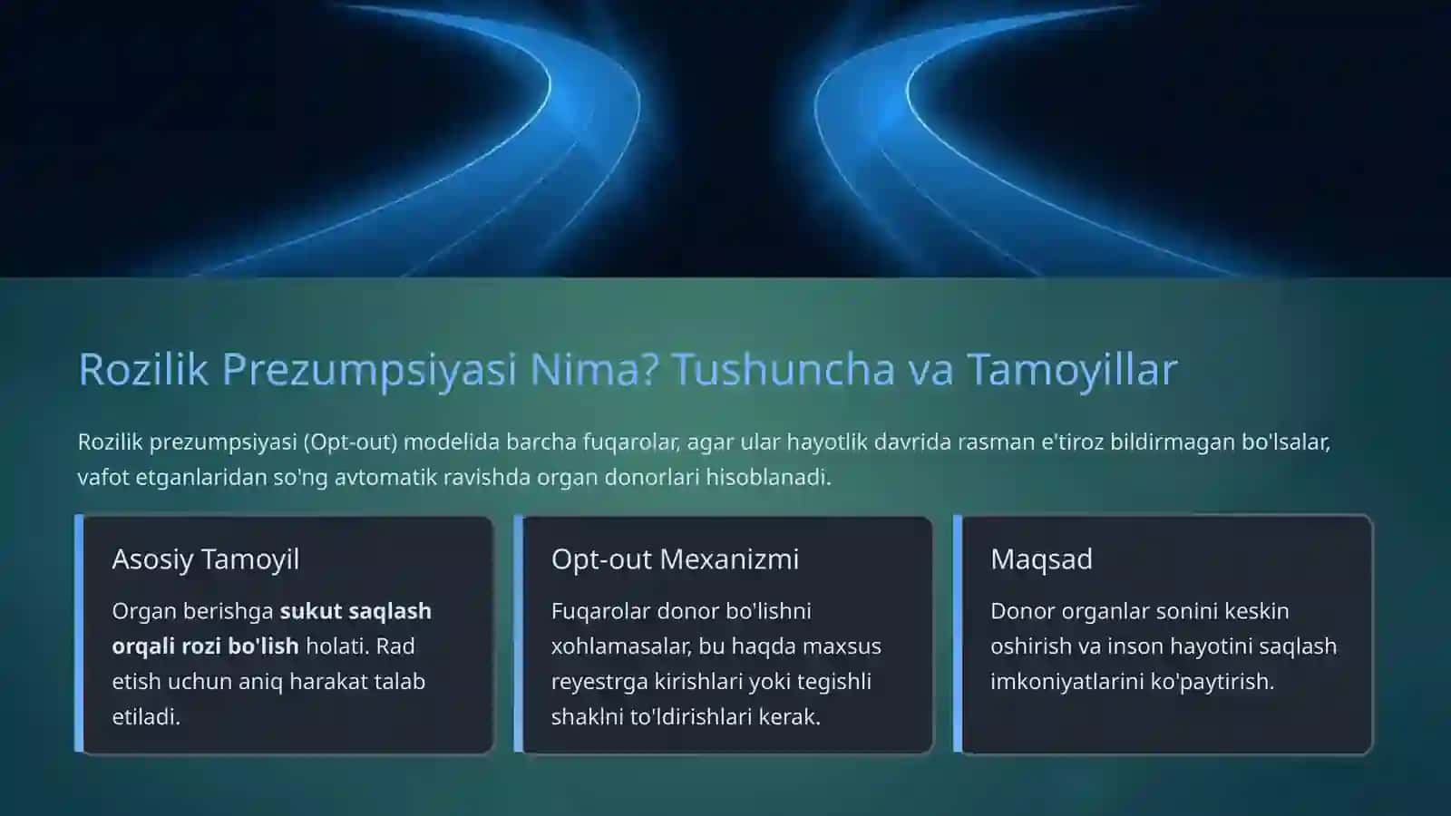 Donorlikda Rozilik Prezumpsiyasi Modeli: Innovatsion Yoshlash Strategiyasi 4