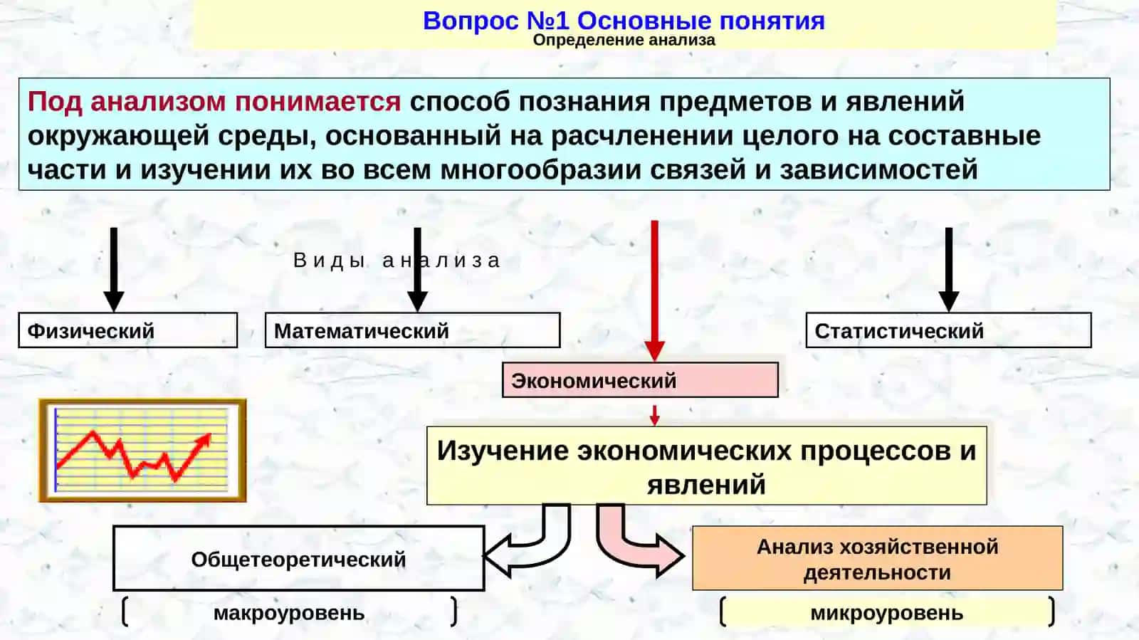 АНАЛИЗ ХОЗЯЙСТВЕННОЙ ДЕЯТЕЛЬНОСТИ СЕЛЬСКОХОЗЯЙСТВЕННЫХ ПРЕДПРИЯТИЙ 4
