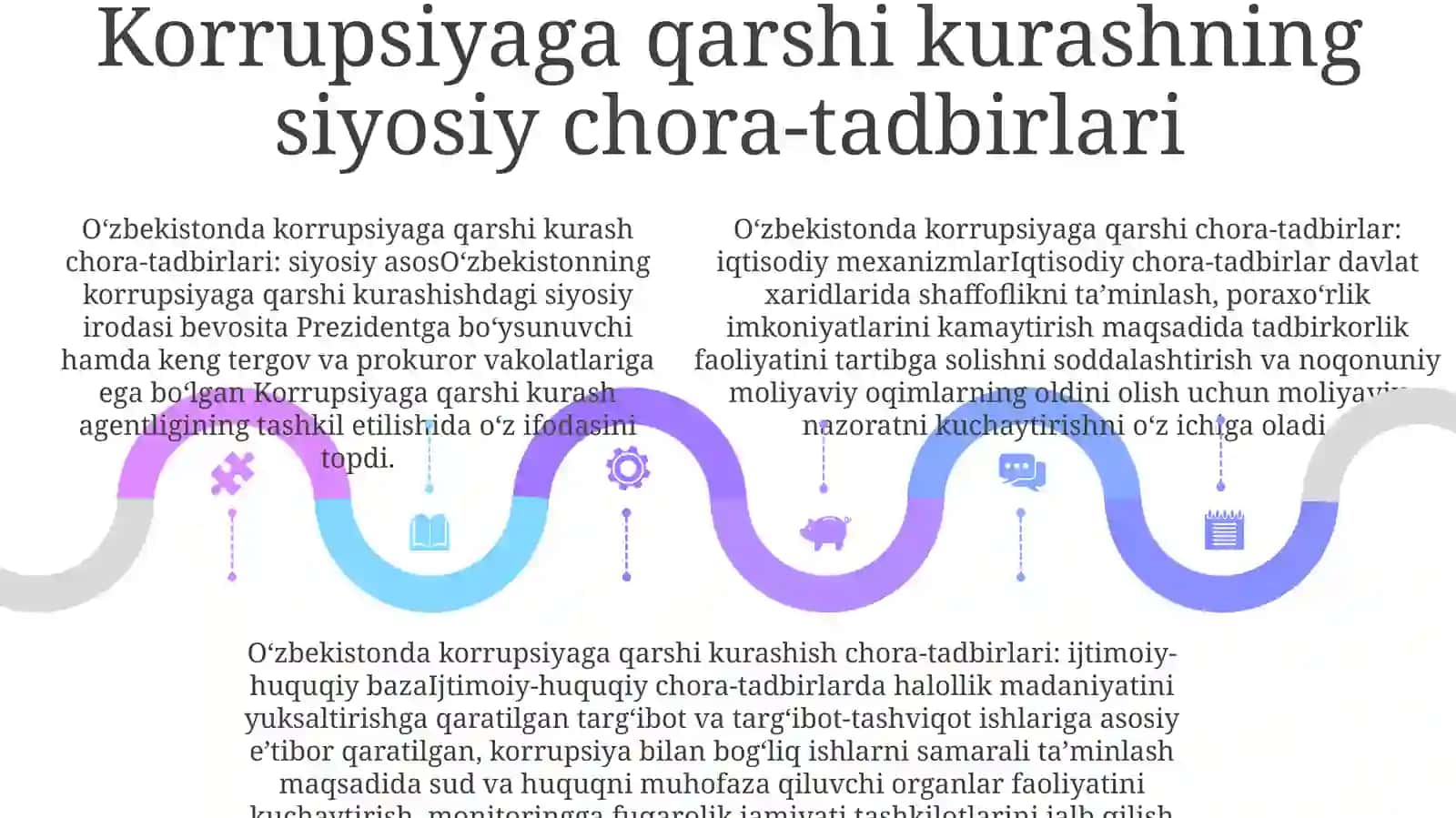O'zbekistonda Korrupsiyaga Qarshi Kurashishning Iqtisodiy-Siyosiy VaIjtimoiy-HuquqiyMexanizmlari 4