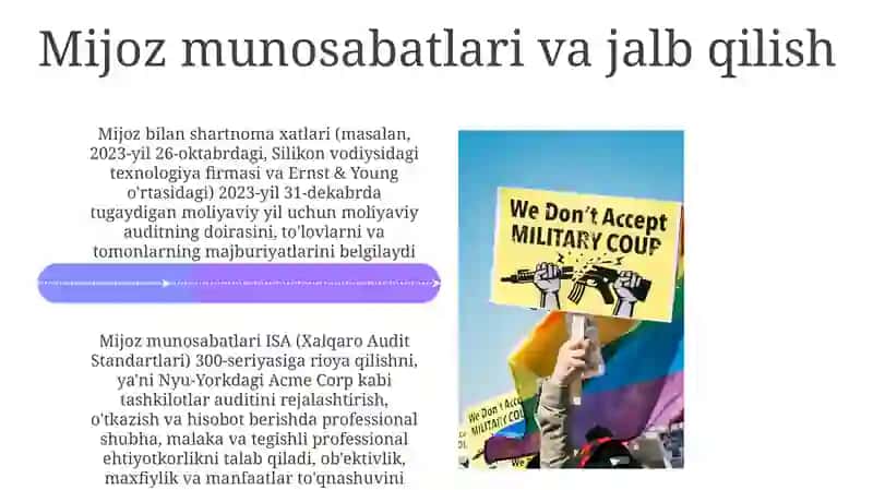 Audit Tashkilotlarining Huquqlari 4