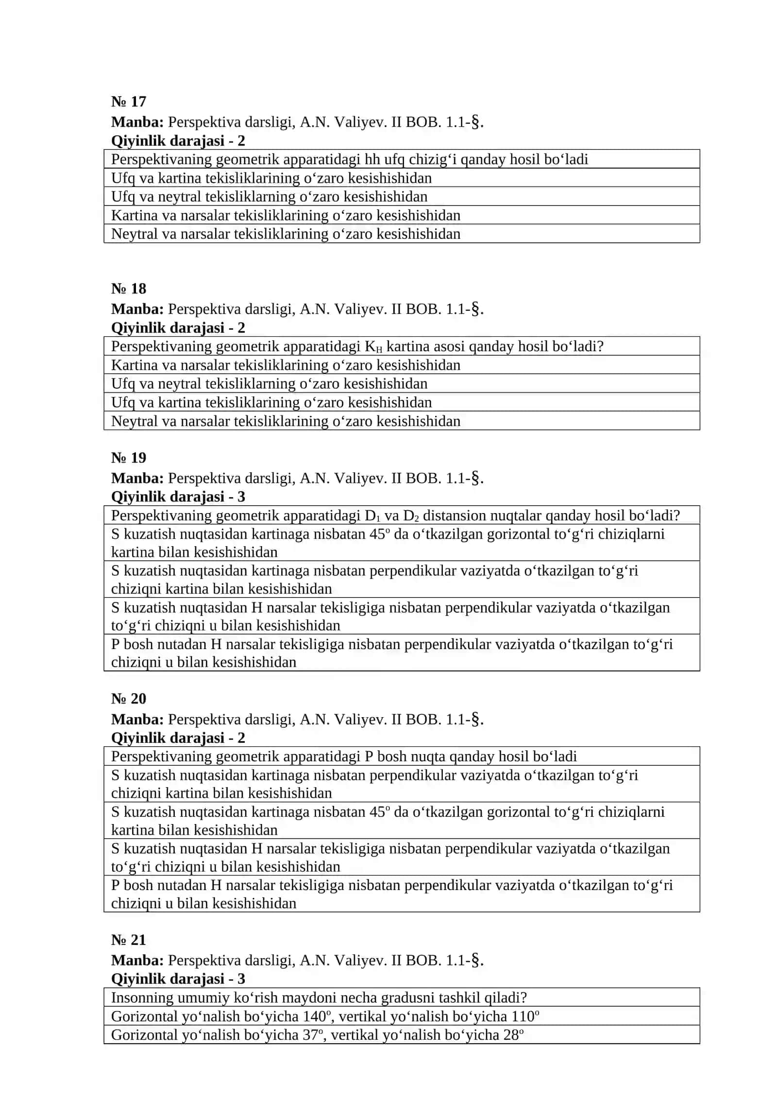 «Chizma geometriya» fanidan test savollari 4