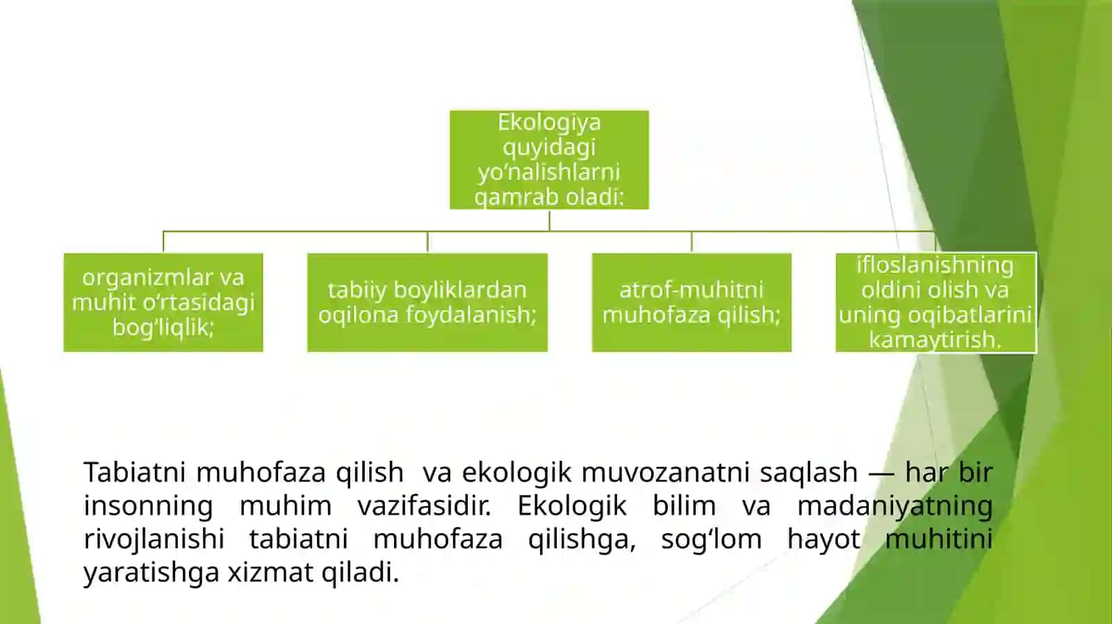 ATROF-MUHIT VA HAVONING IFLOSLANISHI 4